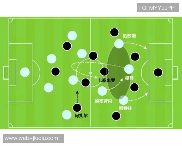 曼城与里昂全场数据分析及比赛亮点回顾