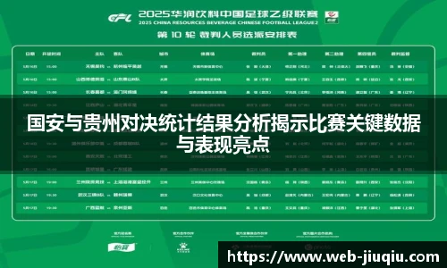 国安与贵州对决统计结果分析揭示比赛关键数据与表现亮点